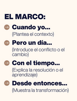 DescubraSul